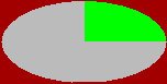 stat